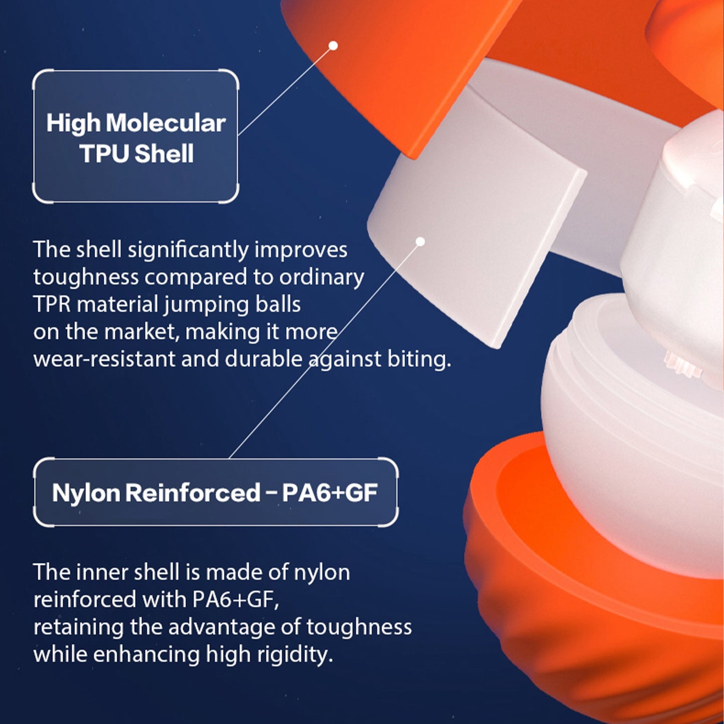 Interactive Bouncing Ball For Dogstimulating Toy