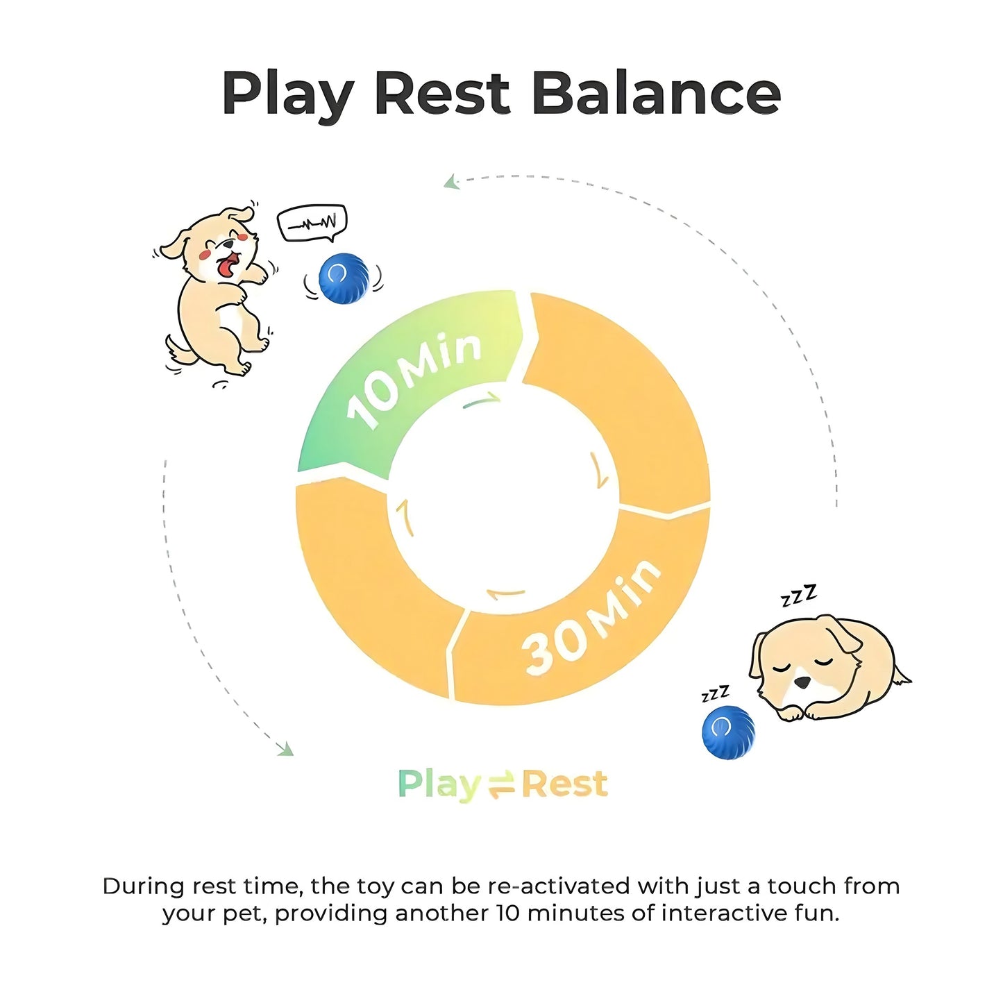 Interactive Bouncing Ball For Dogstimulating Toy